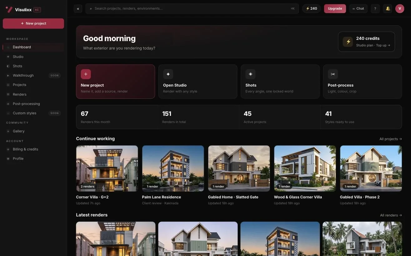 Visulixx dashboard with credits, quick actions, projects and latest renders